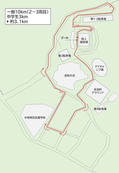 10km部門2,3周目,3km部門