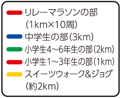 コースマップ