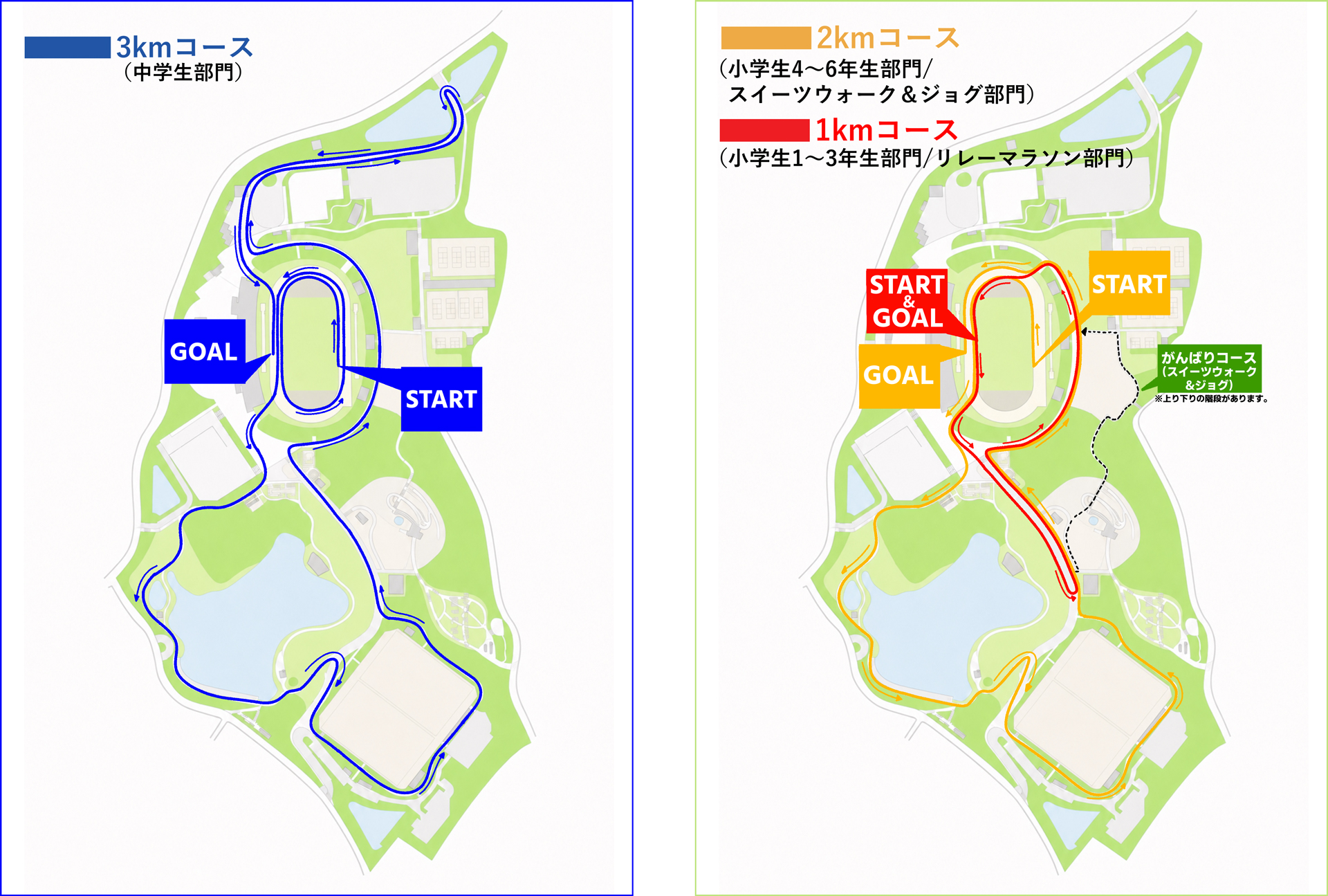 コースマップ